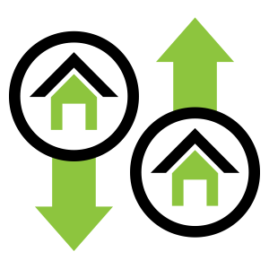 Median Household Income
